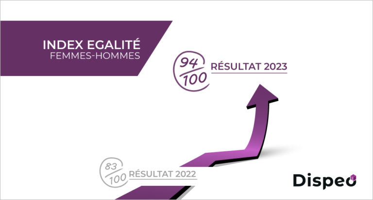 Index égalité Femmes-Hommes 2023